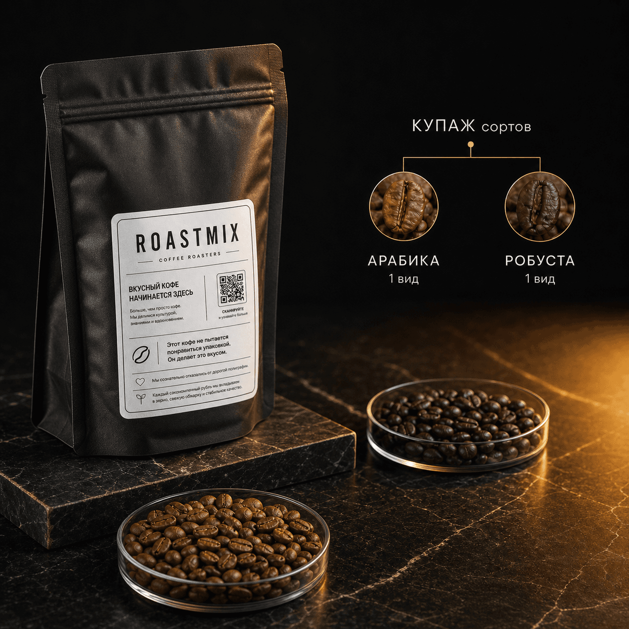 Solar blend