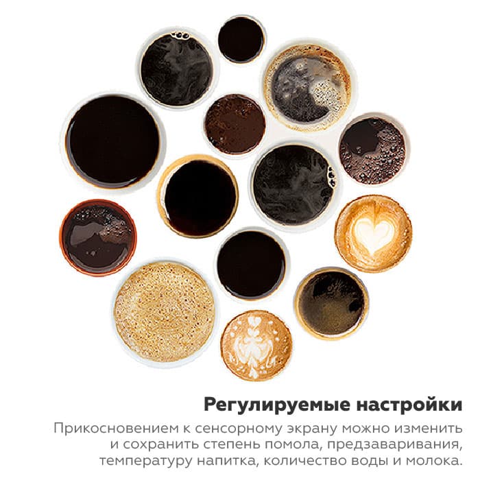Кофемашина Proxima Dr.сoffee F100MW. Фото 6