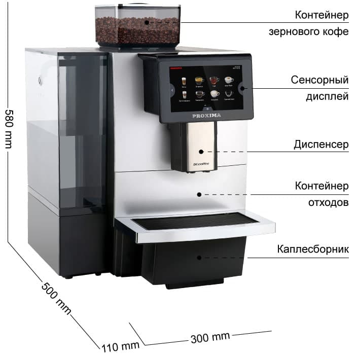 Кофемашина Proxima Dr.coffee F11 Big. Фото 15