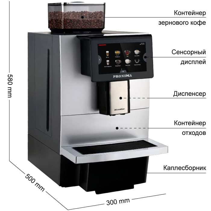 Кофемашина Proxima Dr.coffee F11 Plus. Фото 6