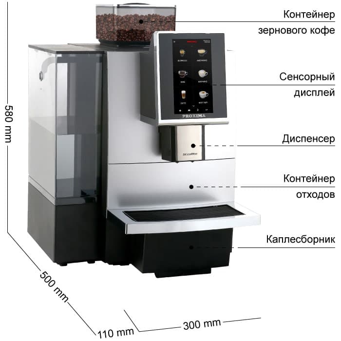 Кофемашина Proxima Dr.coffee F12 Big. Фото 14