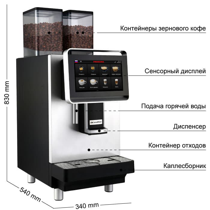 Кофемашина Proxima Dr.coffee F2 H. Фото 10